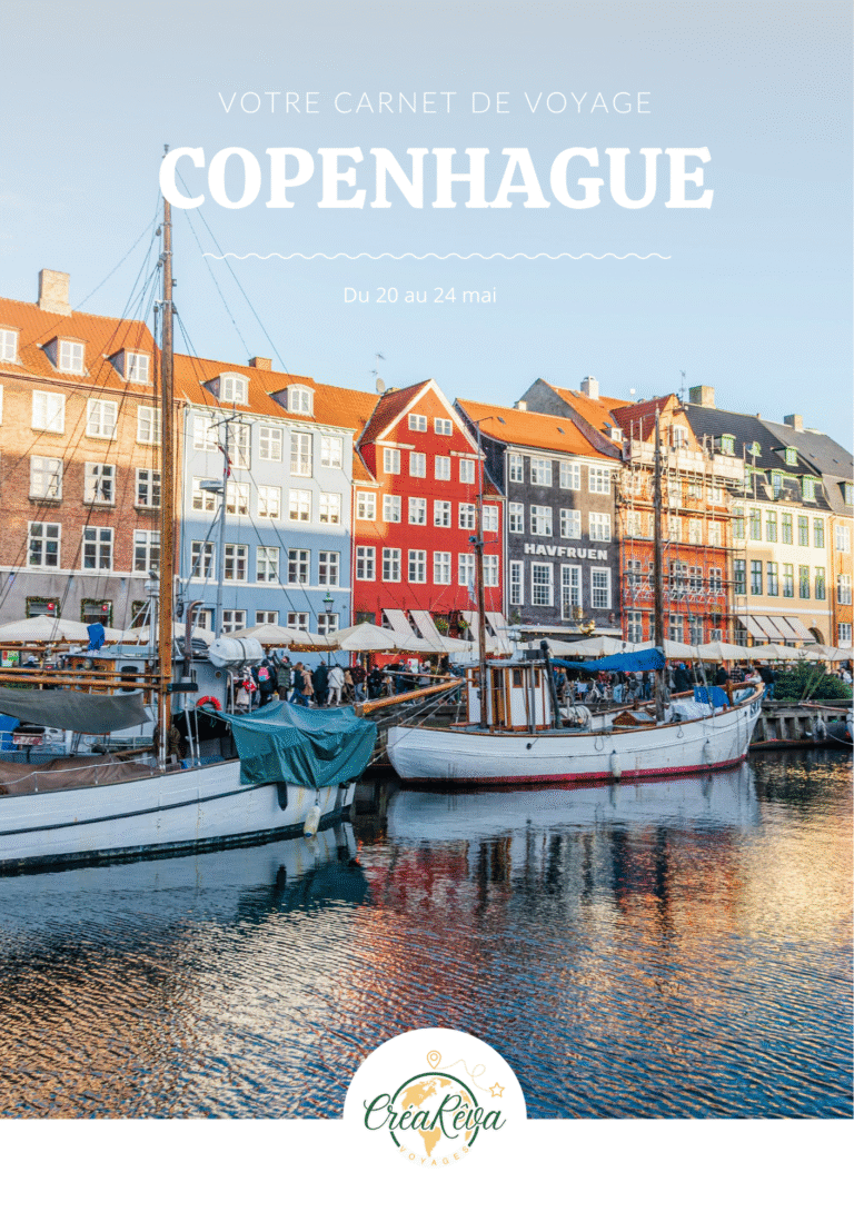 Quoi visiter à Copenhague